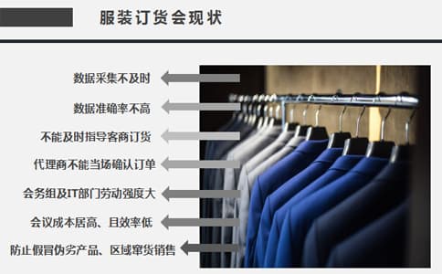 RFID技術(shù)應(yīng)用于服裝訂貨會